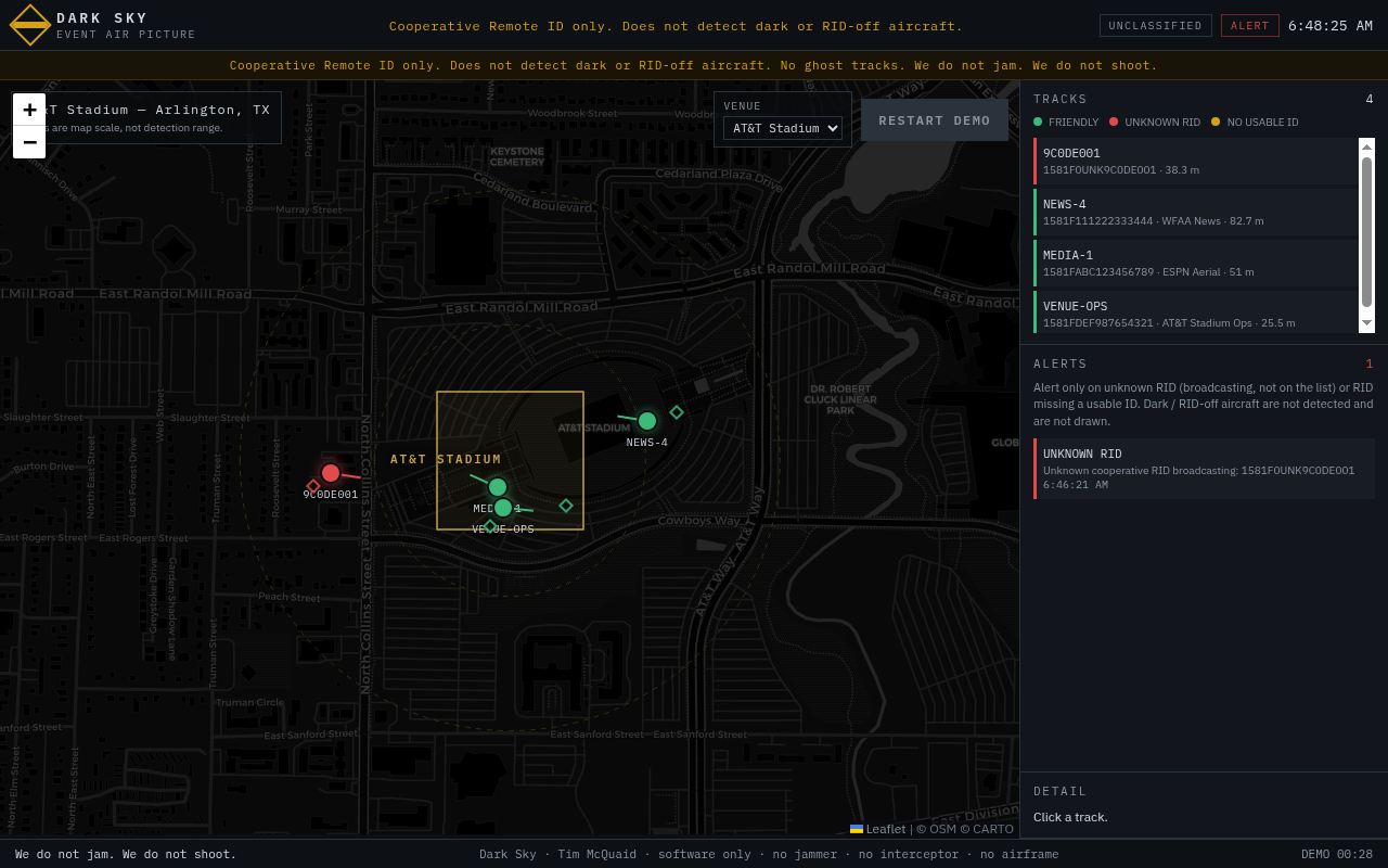Event Air Picture with friendly tracks and an unknown RID alert